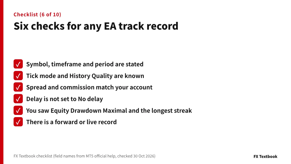 รายการตรวจสอบ 6 อย่างที่ควรตรวจสอบเมื่อดูผลลัพธ์ของ EA