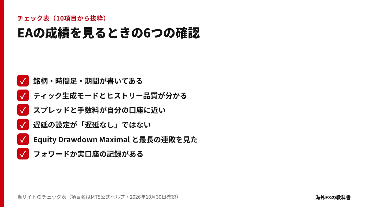 EAの成績を見るときの6つの確認をまとめたチェックリスト