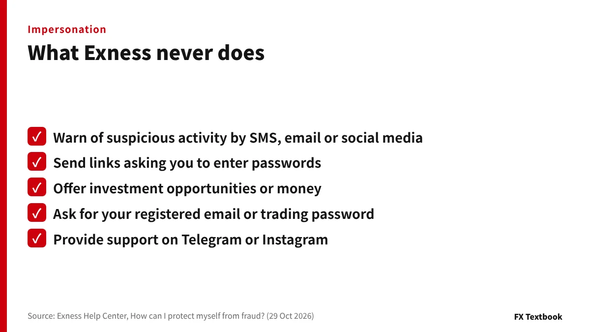 Checklist of things Exness officially says it never does when contacting clients
