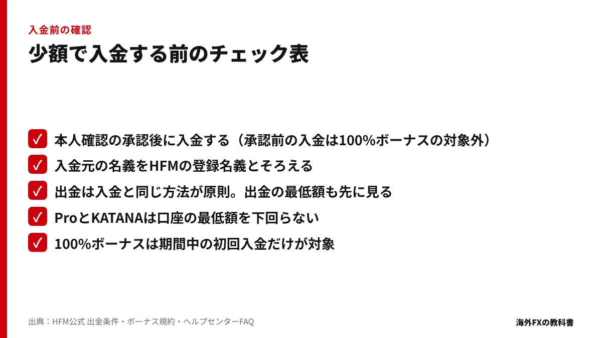 HFMに少額で入金する前に確かめる5項目のチェック表