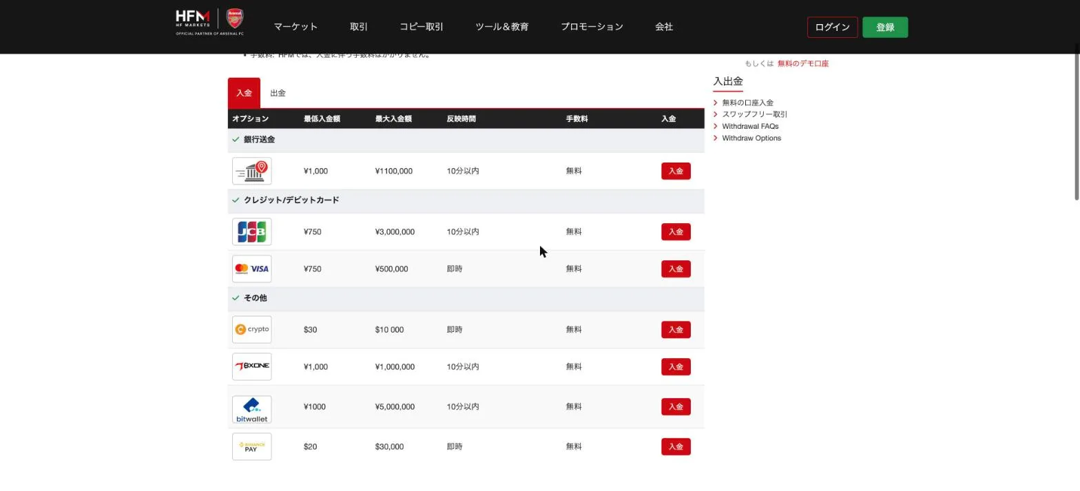 HFM's deposit methods page showing minimum amounts and processing times by method