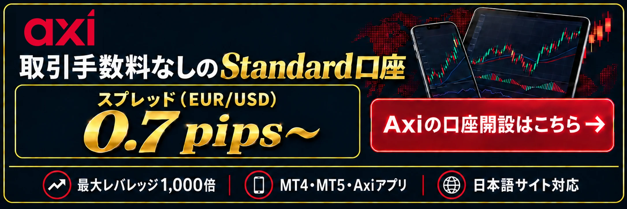 Axi 手数料なしのStandard口座 EUR/USD 0.7pipsから・最大レバレッジ1:1000。Axiの口座開設へ