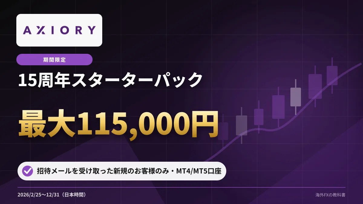 AXIORY 15周年 リアル取引スターターパック 入金不要15,000円＋初回入金100%・最大115,000円