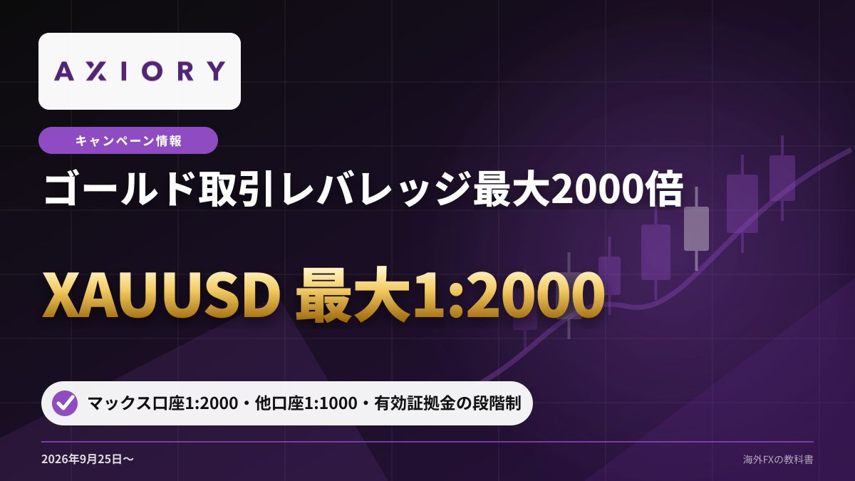 AXIORY ゴールド取引レバレッジ最大2000倍 XAUUSDが1:100固定→FXと同じ最大1:2000