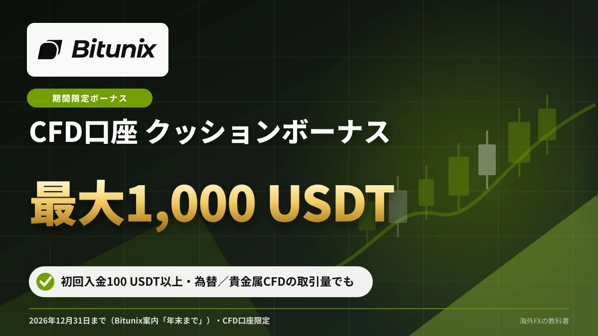 Bitunix CFD口座 クッションボーナス（初回入金・取引量） 初回入金で最大1,000 USDT