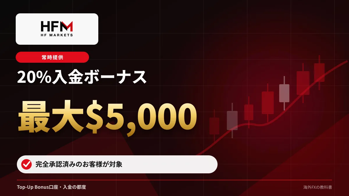 HFM Top-Up Bonus口座 20%入金ボーナス 20%・最大$5,000