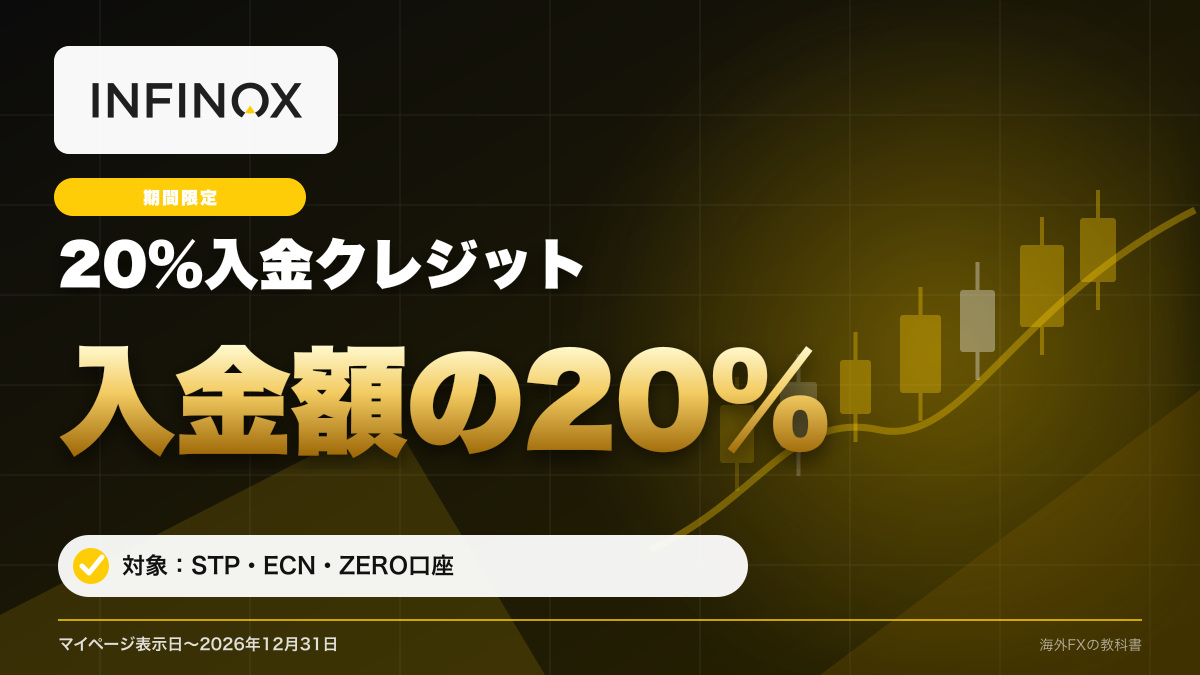 INFINOX 20%入金クレジットボーナス 入金額の20%