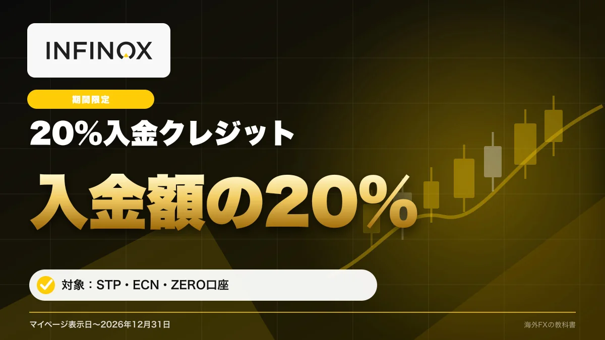 INFINOX 20%入金クレジットボーナス 入金額の20%