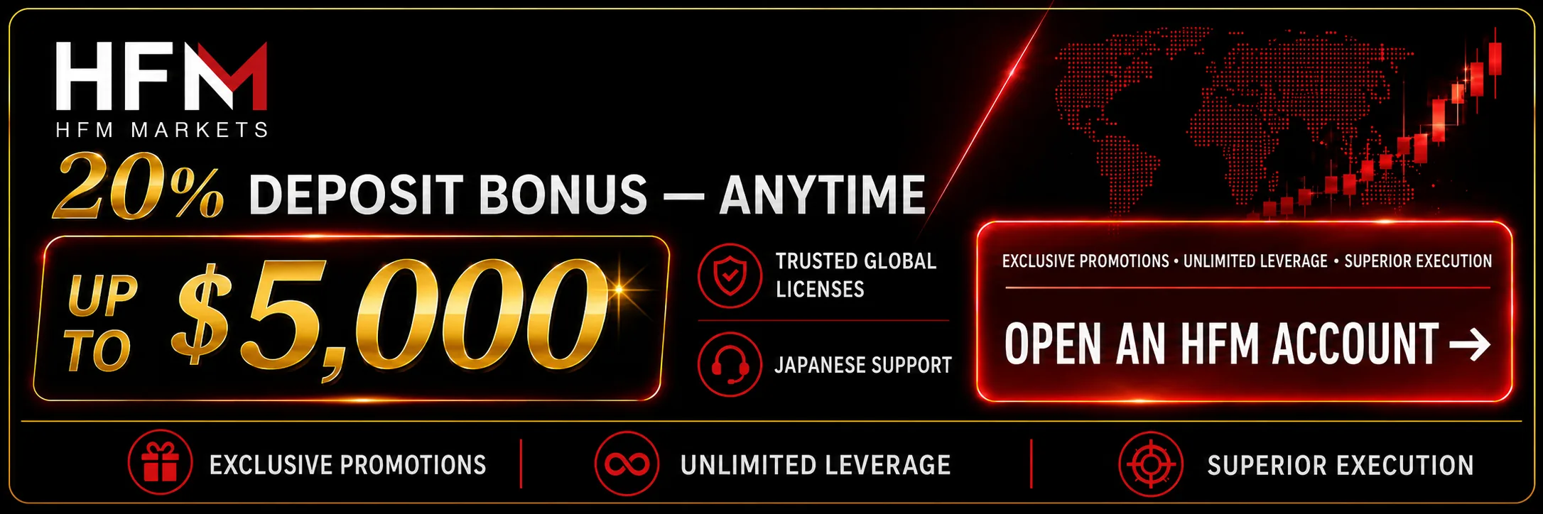 HFM 20% deposit bonus anytime, up to $5,000. Open an HFM account