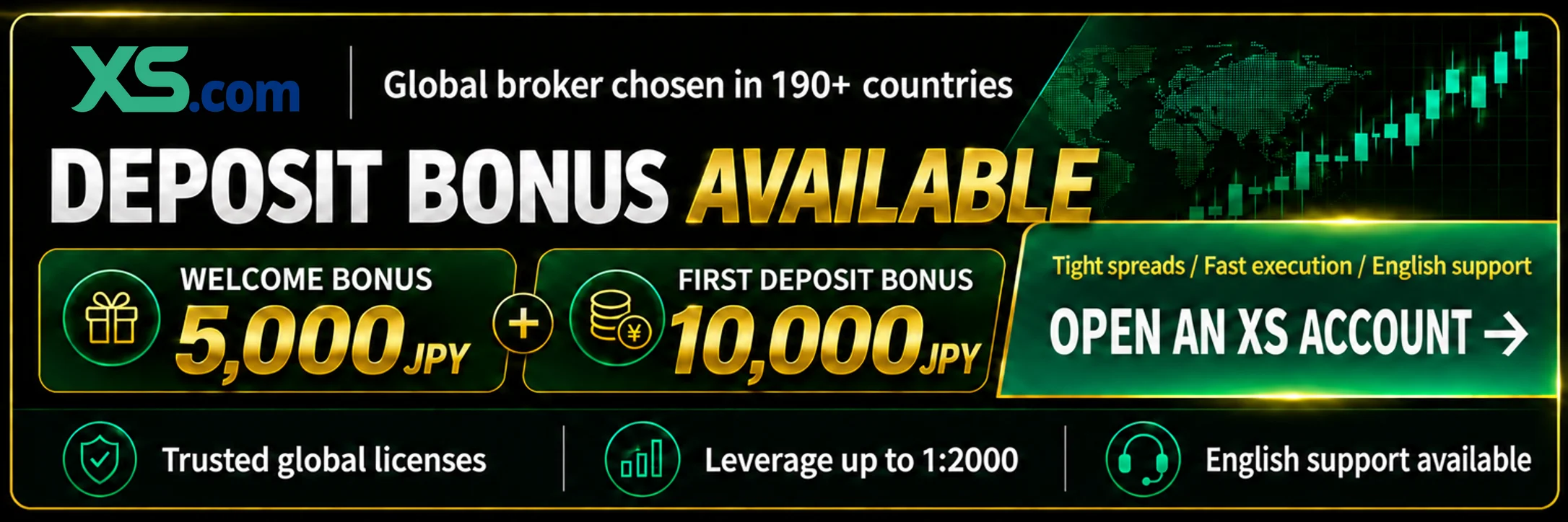 XS deposit bonus available: welcome bonus JPY 5,000 and first deposit bonus JPY 10,000, leverage up to 1:2000, English support. Open an XS account